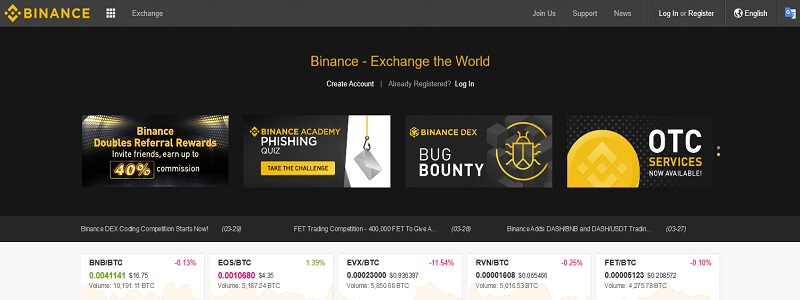 binance review