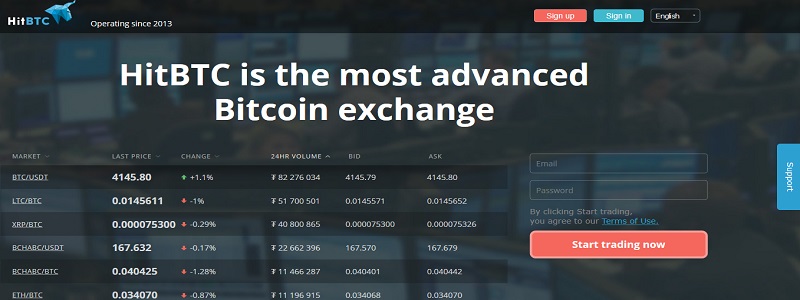 crypto best exchange hitbtc