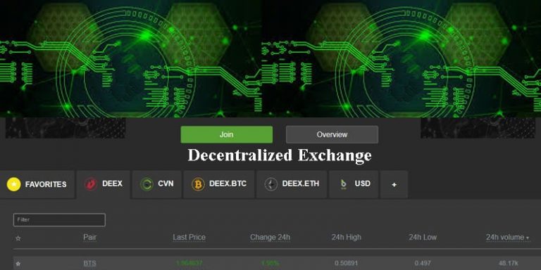 What Are The Decentralized Exchange advantage