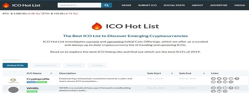 ICO Hot List