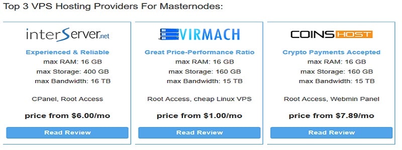 VPS for a Masternode